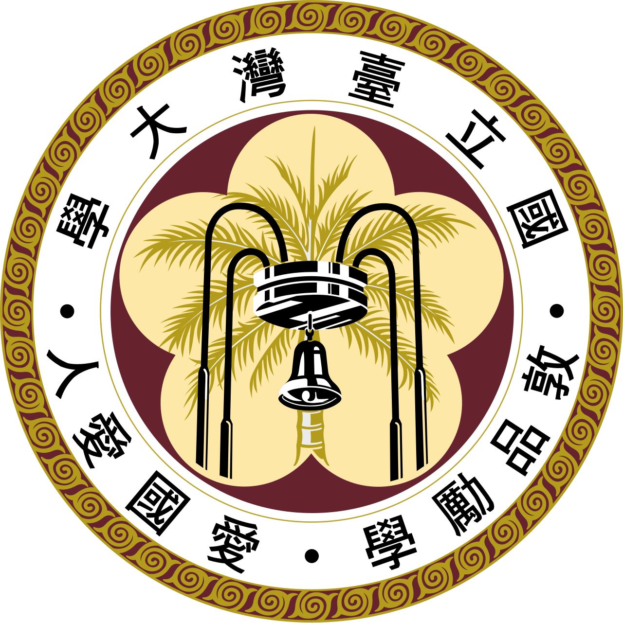 臺大 IBM Q